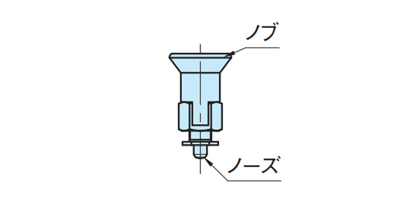 Index plunger parts names