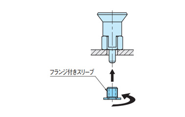 2. Screw in the flanged sleeve.