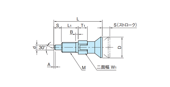 External dimensions of NDXNE-L / NDXNE-L-SUS / NDXNE-AL-SUS