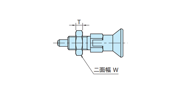 External dimensions of NDXNE-LW / NDXNE-LW-SUS / NDXNE-ALW-SUS