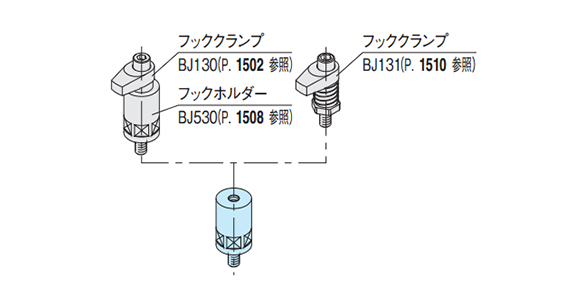 Usage Examples