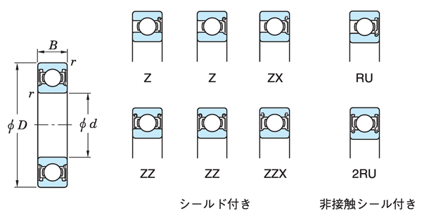 Single row deep groove ball bearing drawing 2