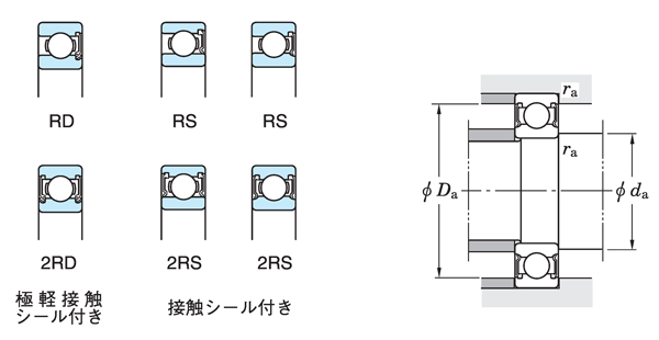 Single row deep groove ball bearing drawing 3