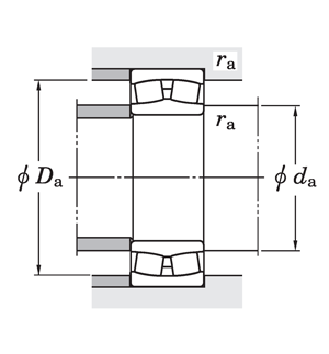 Self-aligning roller bearing (class 0), drawing 2