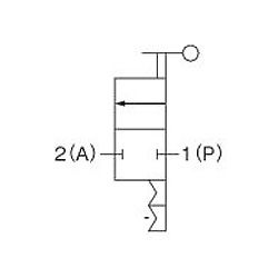 Display symbols (2-way valve)