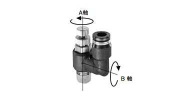 External appearance of speed controller free type