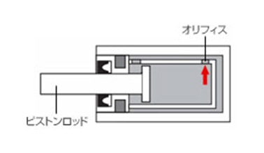 Single orifice