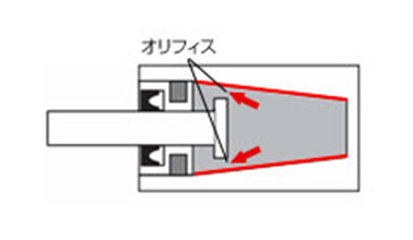 Linear orifice