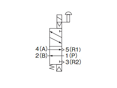 5 ports 2 positions normally closed (NC)