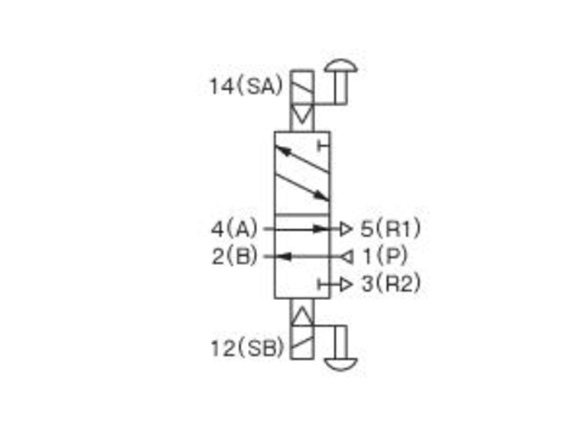 5 ports 2 positions (Double solenoid)