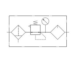 FRL combination display symbols