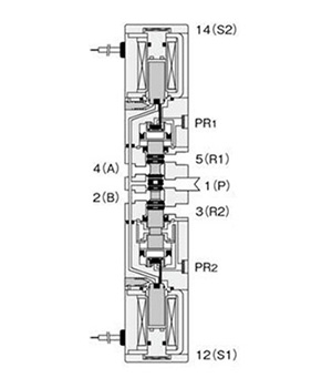 External appearance of 113-4E2