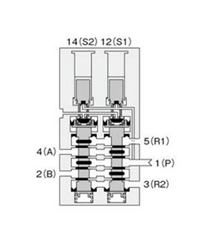 External appearance of 113-4KE2