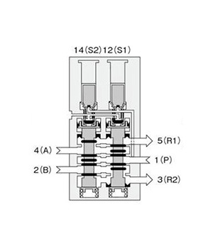 External appearance of 113-4E2-13