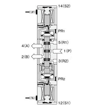 External appearance of 113-4E2-14