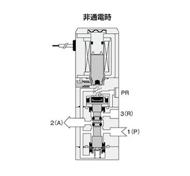 External appearance of 111E1-11 (When not energized)