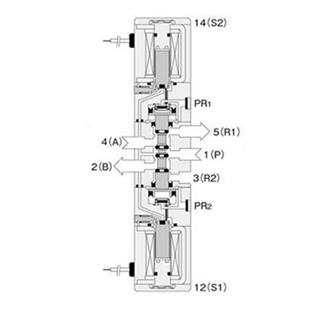 External appearance of 110-4E1