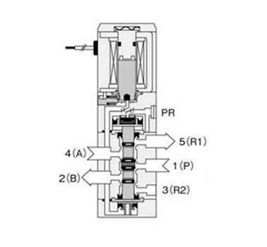 External appearance of 110-4E2