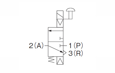 Always closed (NC) 3 ports