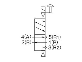 Symbol (Single solenoid)