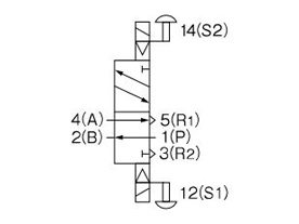 Symbol (2-position double solenoid)