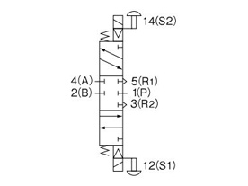 Symbol (3-position double solenoid, closed center)