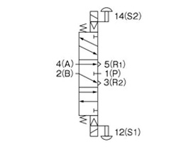 Symbol (3-position double solenoid, exhaust center)