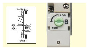 Double solenoid status