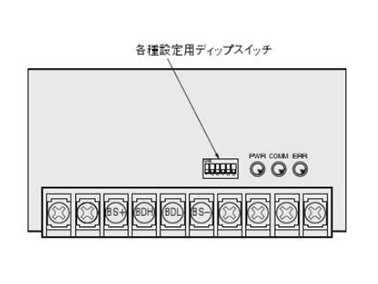 Transmission block specifications: -A1