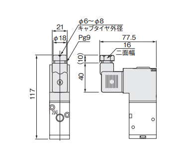 Optional DIN solenoid with connector (mm)