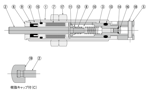 Adjustable linear orifice shock absorber KSHP series M6 and M8 sizes