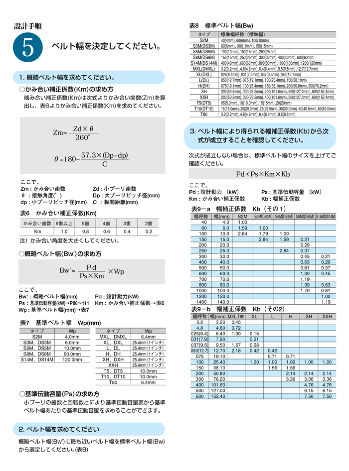 Timing Belt XXH selection procedure 4