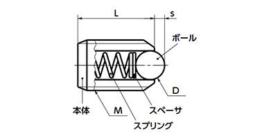 Dimensional drawing of MPS