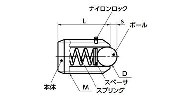 Dimensional drawing of FP