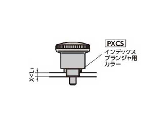 If X < L1. Fixed with Collar PXCS for Indexing Plunger.