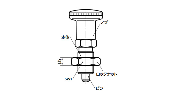 Dimensional drawing of PLX-AK, PLX-AK-RD