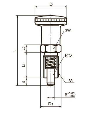 Dimensional drawing of PLY-A, PLY-A-RD (Pin, M, SW)