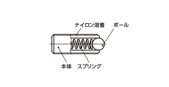 Mini Ball Plunger PNBF: Related images