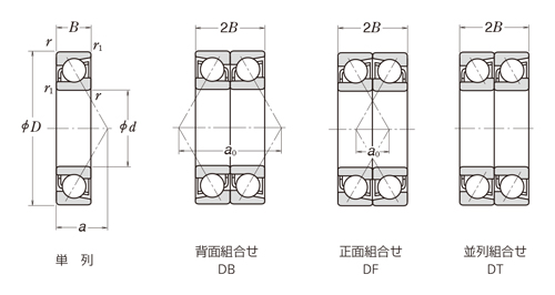 Single-Row / Double-Row Angular Ball Bearings drawing 1