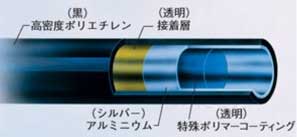 Shape-Retention Tube for Fixed Piping that is Difficult for Shape-Retaining and Clamp, DK, structural drawing