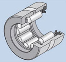 Solid needle roller bearing, detailed product features