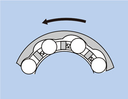 One-way clutch HF/NHF type, features 01