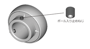 Stainless steel flange type features 3