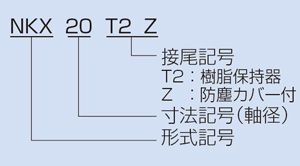 Needle roller bearing with thrust ball bearing, selection information