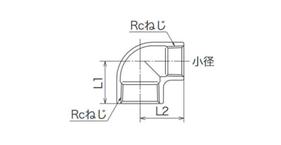 SFRL type, Drawing