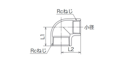 SMRL type, Drawing