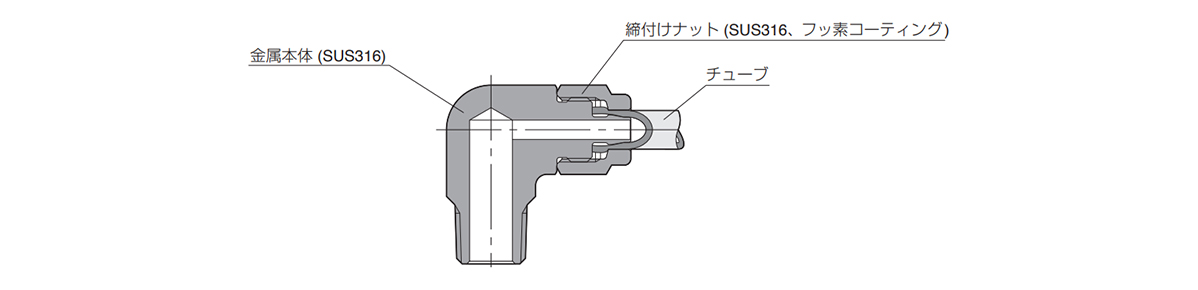 Structural drawing