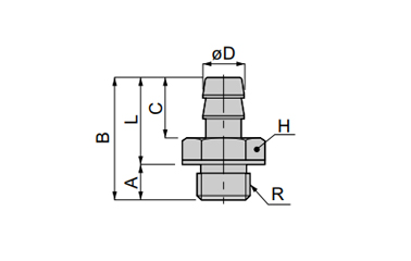 Minimal Fitting - Minimal Straight: related image