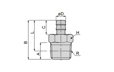 Minimal Fitting - Minimal Straight: related image