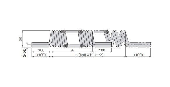 Specifications Of Twin Coiling Polyurethane Tube